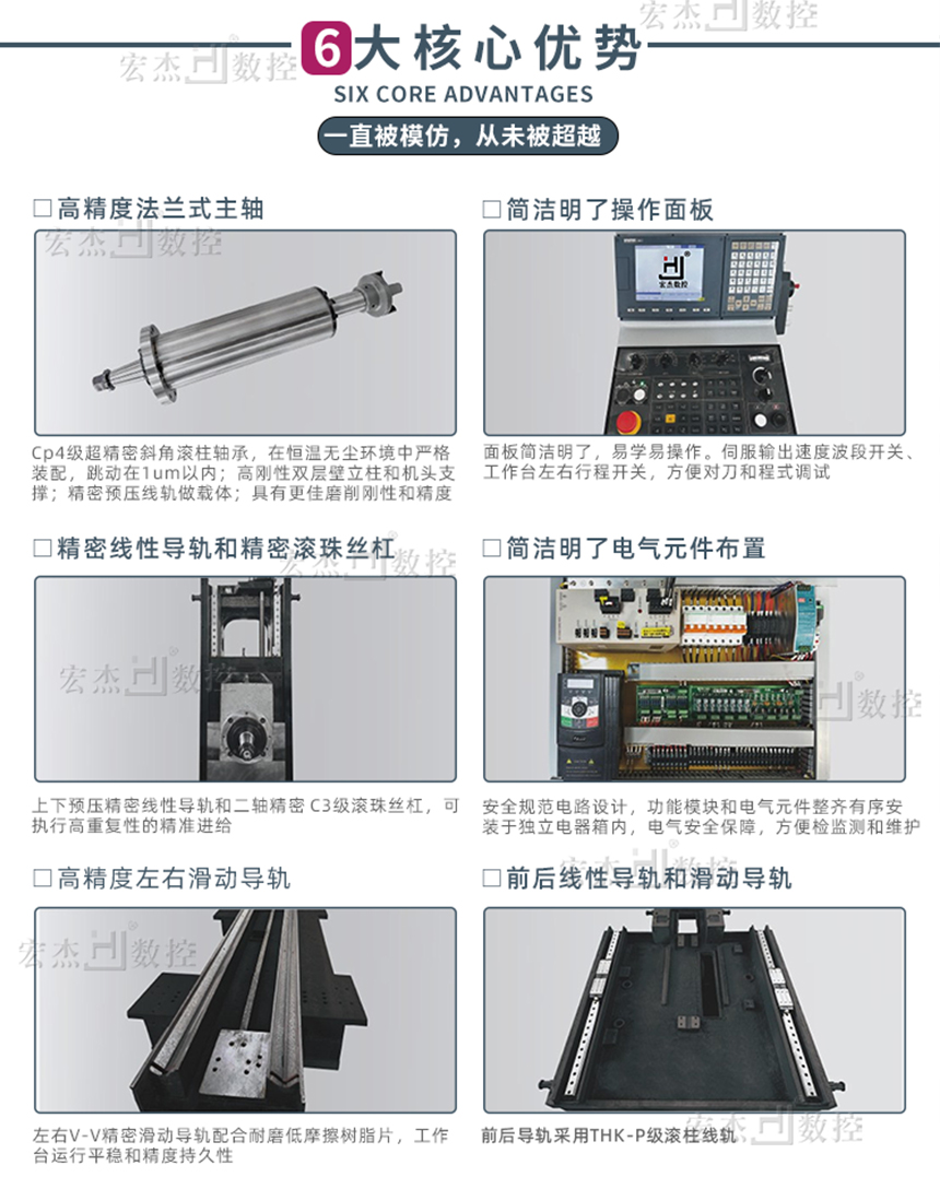 宏杰精密成型CNC數(shù)控平面磨床優(yōu)勢.jpg